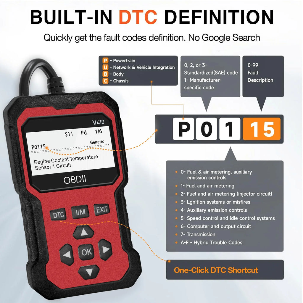 OBD2 Scanner Diagnostic Tool – Engine Fault Code Reader
